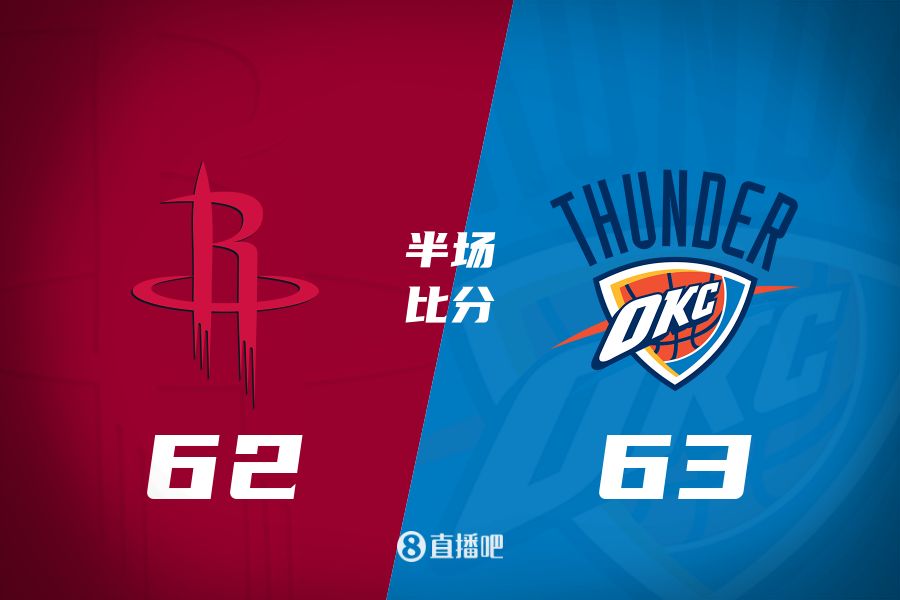首發(fā)少了四個(gè)！火箭半場62-63雷霆 格林12+6謝潑德11分 SGA轟28分