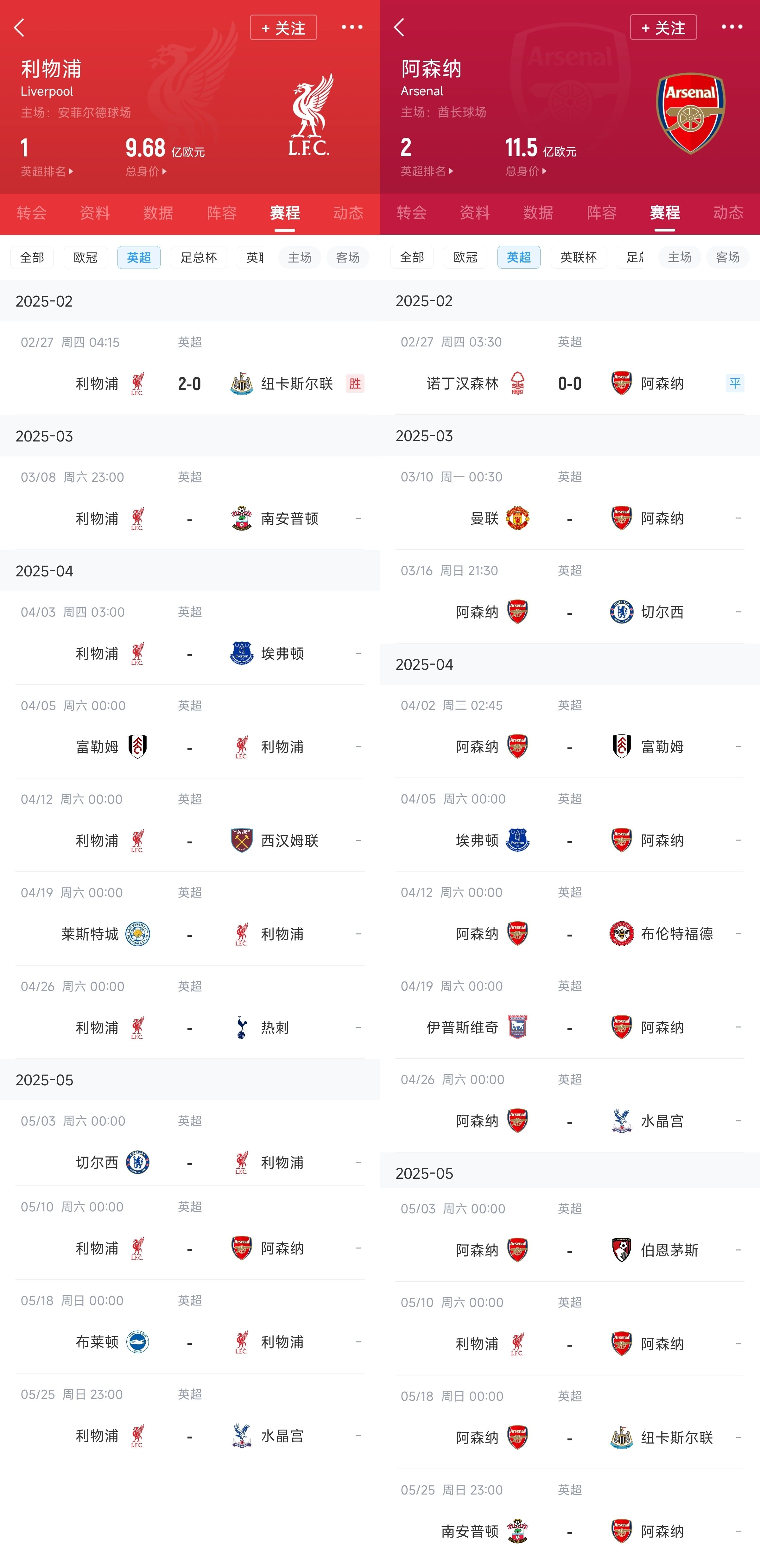 已差13分！紅軍槍手賽程：均有切爾西&槍手稍難，第36輪正面交鋒