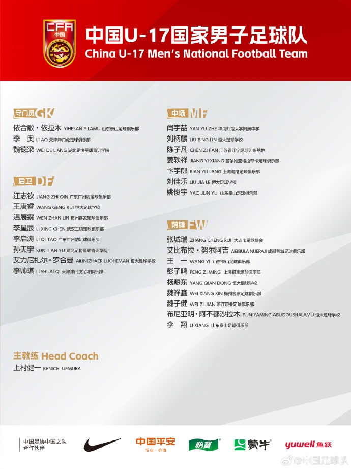 備戰(zhàn)U17亞洲杯！U17國足名單：艾比布拉領(lǐng)銜，恒大足校6人入選
