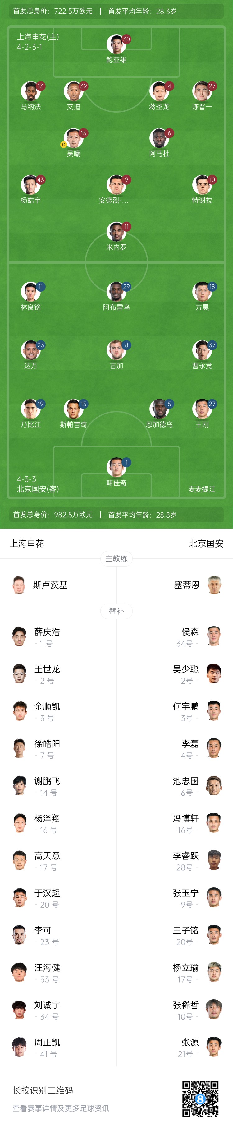 申花vs國(guó)安首發(fā)：5外援PK！楊皓宇、蔣圣龍先發(fā)，斯帕吉奇首秀