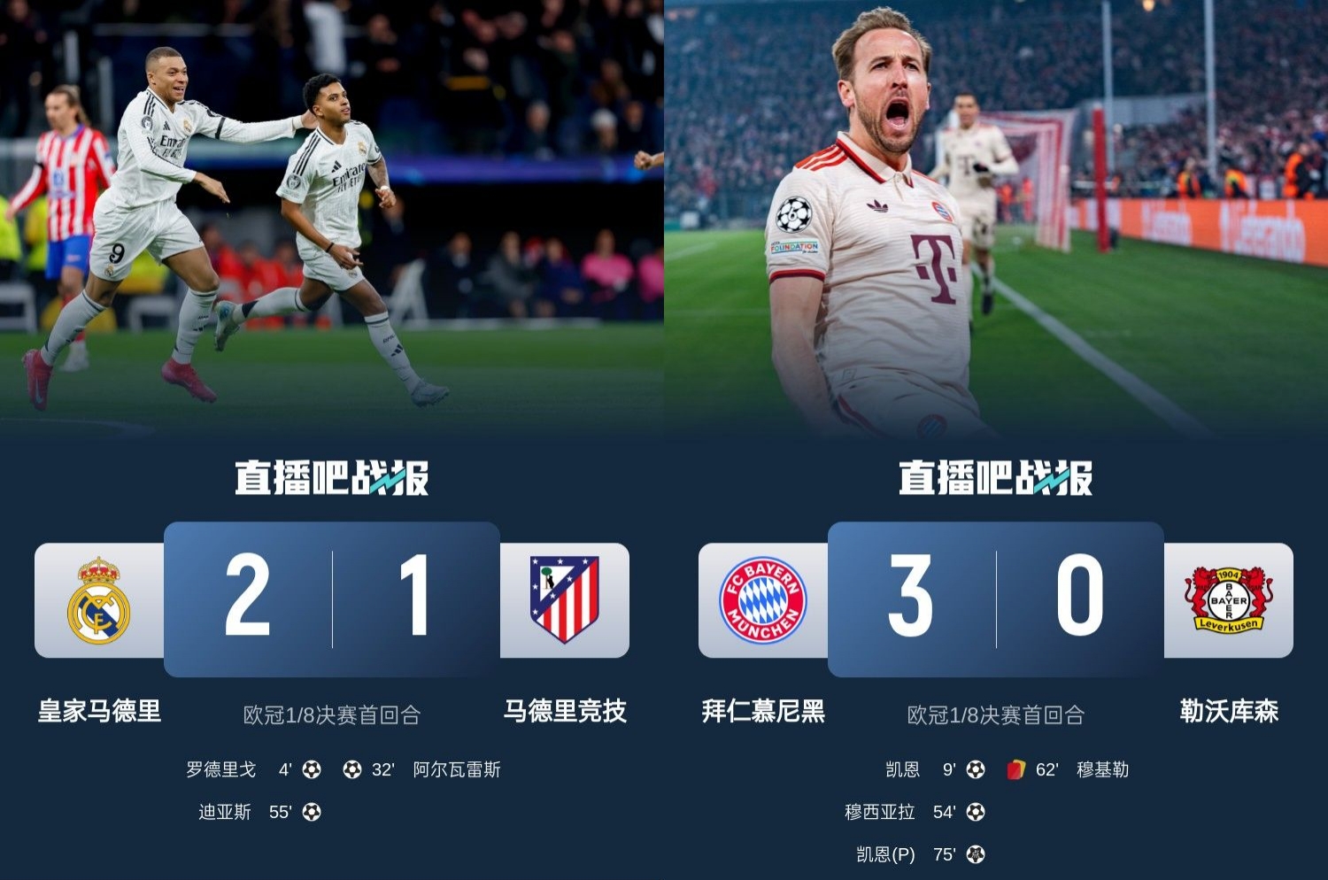 馬競(jìng)藥廠罵罵咧咧！歐冠附加賽晉級(jí)的8隊(duì)僅2隊(duì)贏球：皇馬&拜仁！