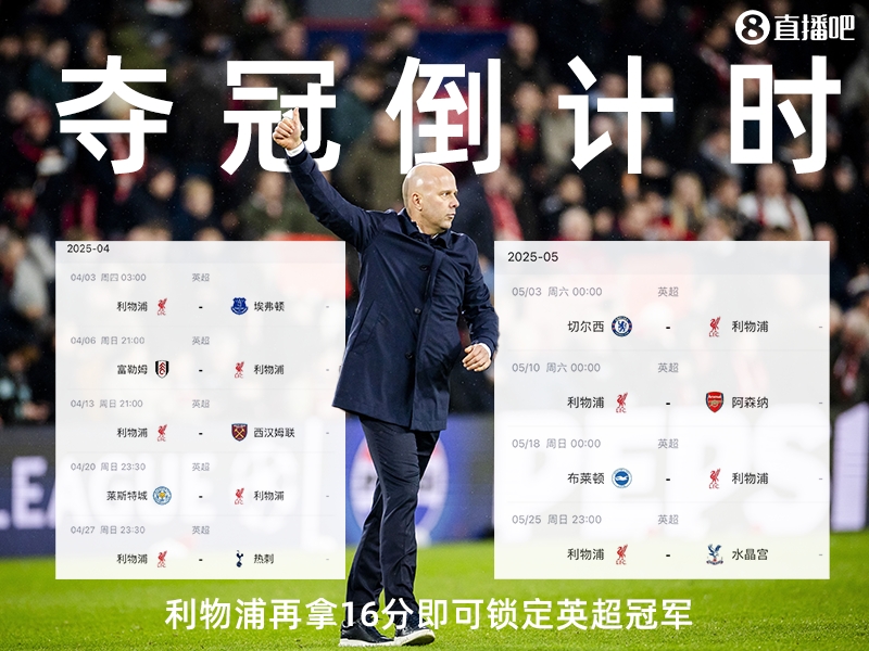 奪冠倒計時？槍手三場不勝落后榜首15分，利物浦再拿16分即可奪冠
