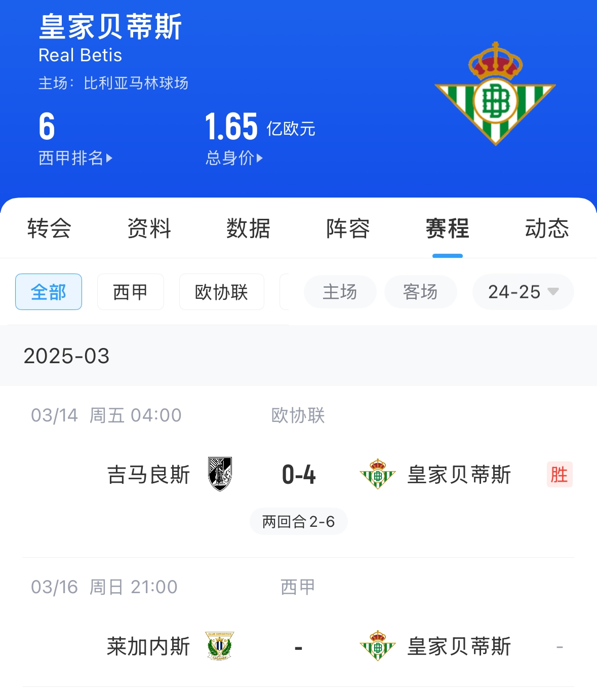 西媒：貝蒂斯畢包皇社均不滿72小時踢2場，巴薩之后賽程也是如此