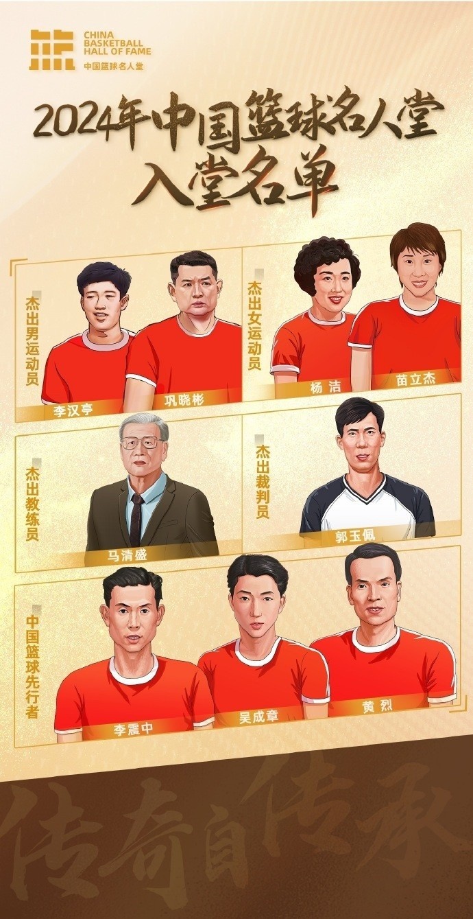 周琦：名人堂的每一個(gè)名字都是中國(guó)籃球的年輪見證 共同加油！