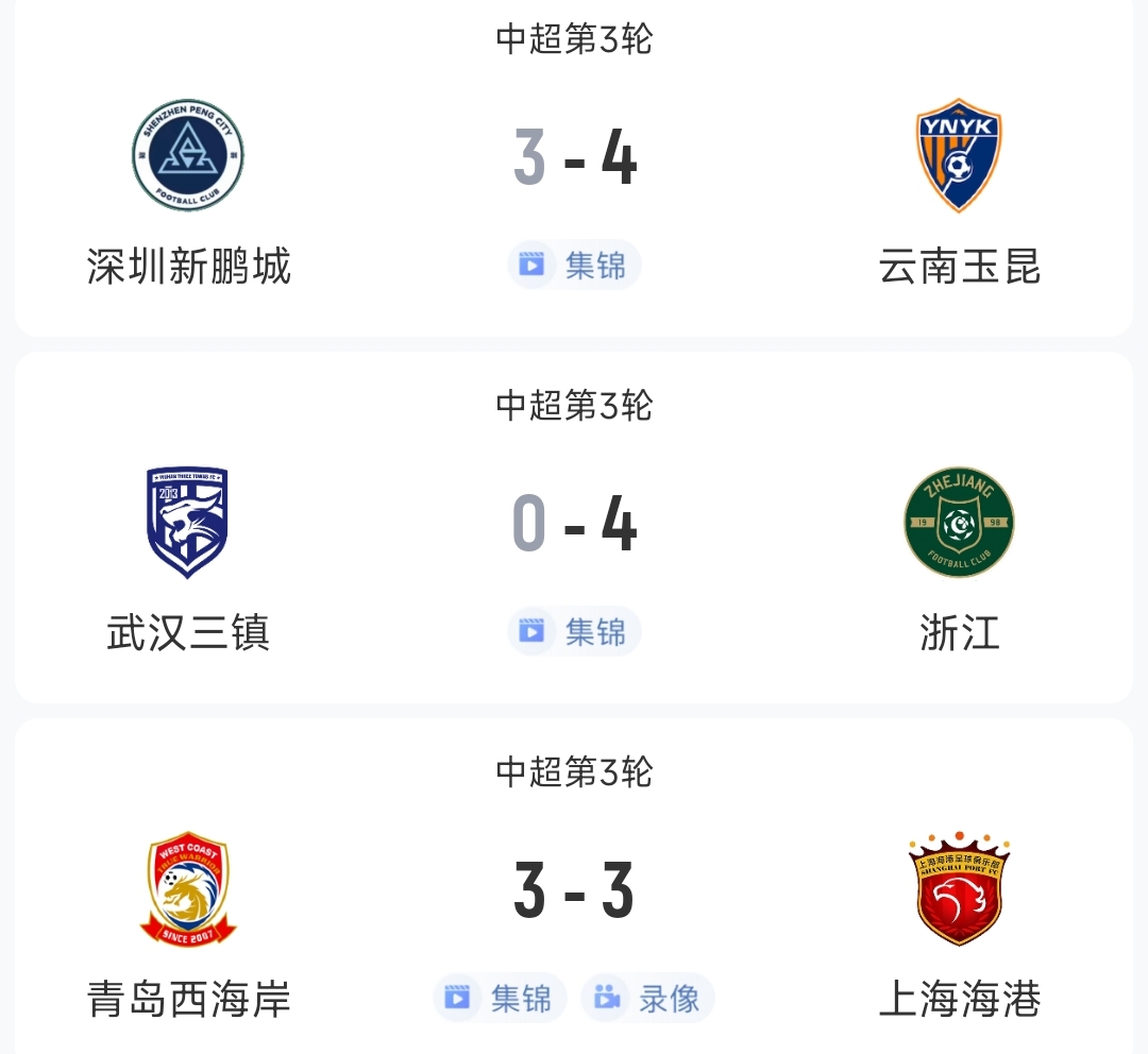 過(guò)癮！今晚中超3場(chǎng)狂轟17球，紅牌、送禮、絕平…要素拉滿了！