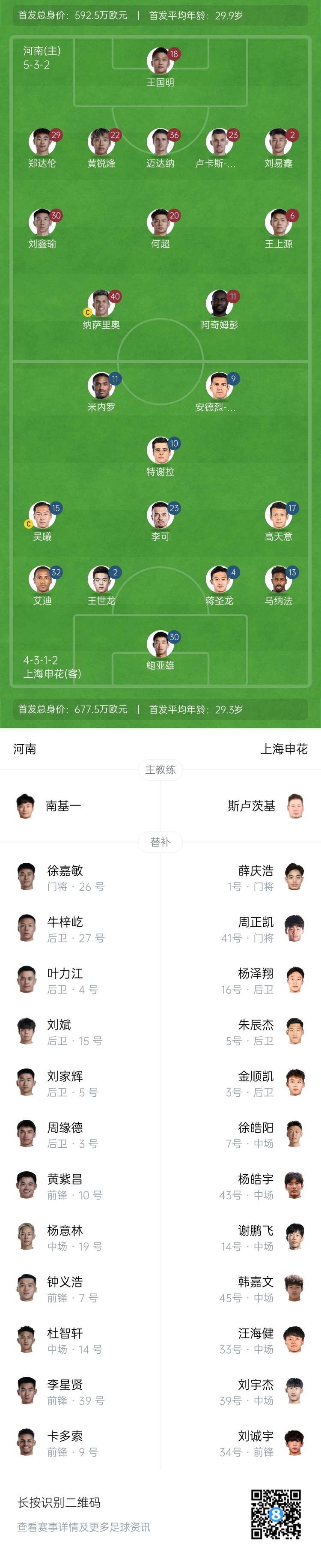 河南vs申花首發(fā)：阿奇姆彭、王上源先發(fā)，蔣圣龍、高天意出戰(zhàn)