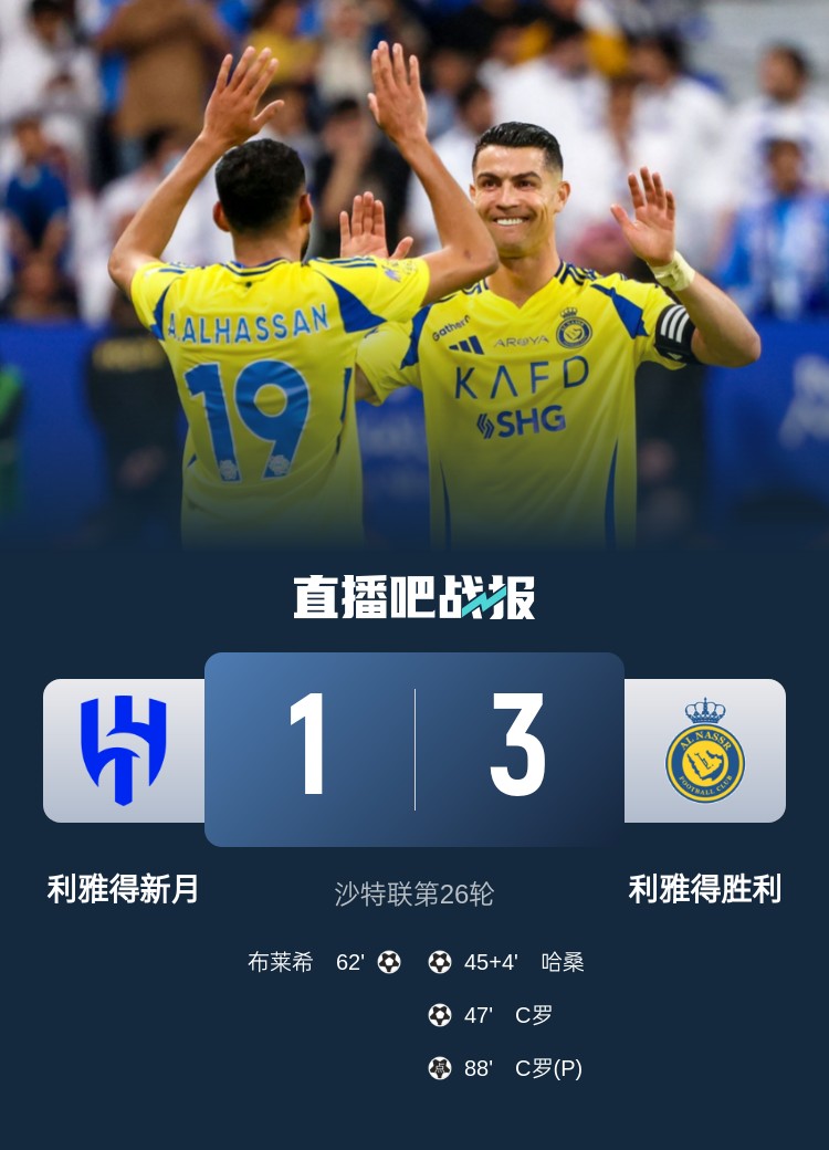 新月后衛(wèi)坦承德比表現(xiàn)：勝利發(fā)揮更勝一籌，我們必須彌補(bǔ)+糾錯