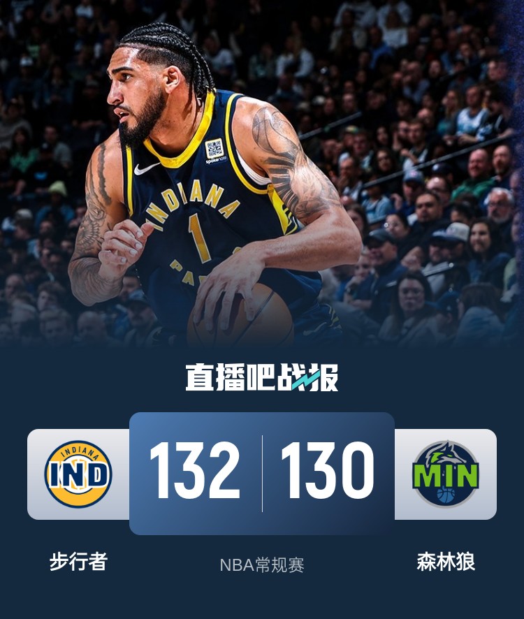 籃球無限可能！威少率殘陣掀翻勇士 森林狼慘遭絕殺 火箭一身冷汗