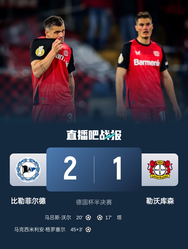 比勒菲爾德是史上第4支晉級德國杯決賽的德丙球隊，此前3隊未奪冠